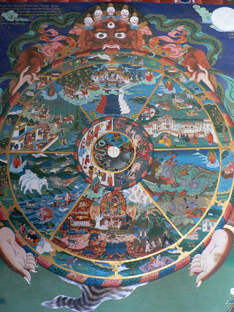 La roue de la vie Auyrveda